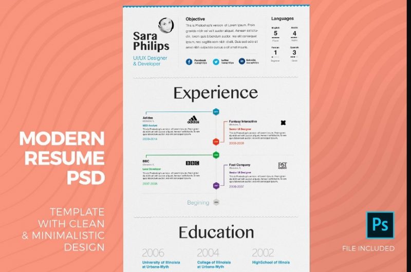 PSD MBA Resume Template