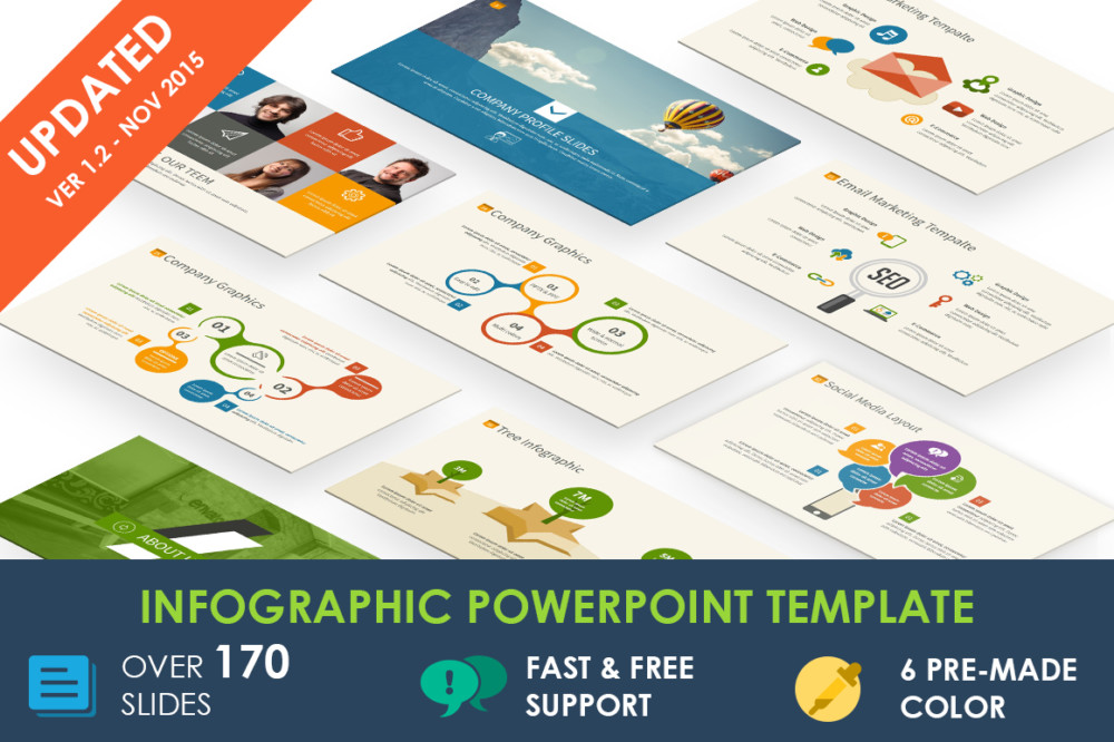 Infographic Professional PowerPoint Template