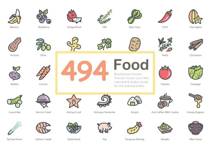 18+ Best Food Icons Download SVG | PNG | EPS