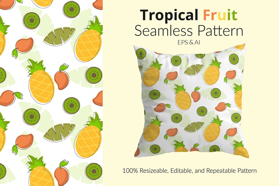 Ai and EPS Tropical Pattern