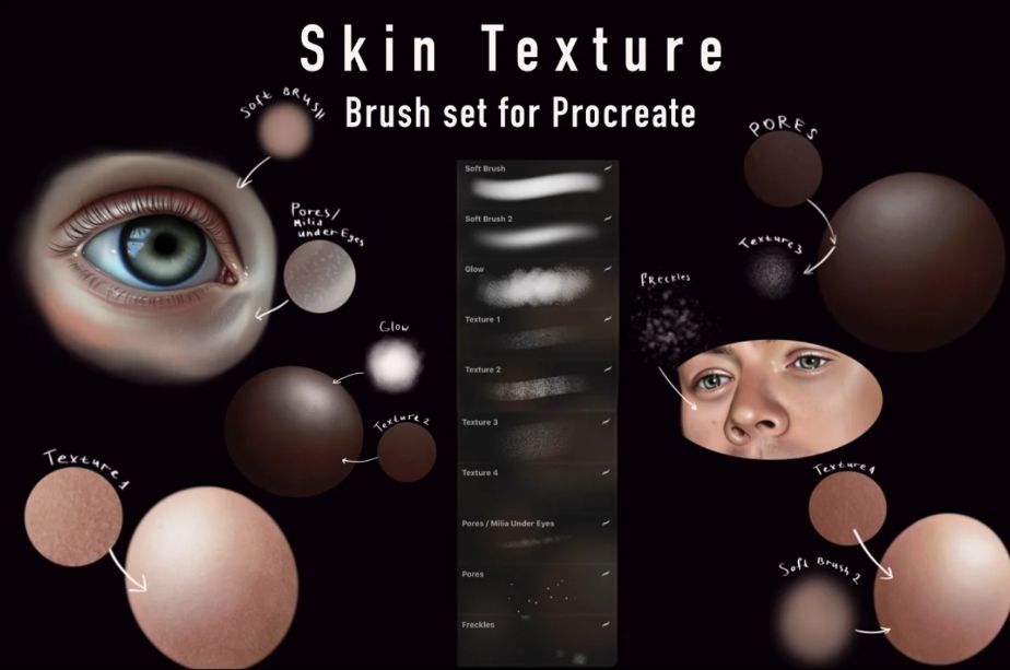 Skin Texture for Procreate