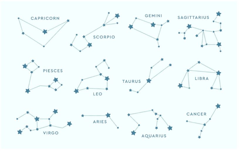 15+ FREE Zodiac Sign Illustrations EPS Download - Graphic Cloud