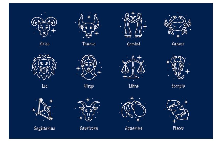 Free Horoscope Icons Set