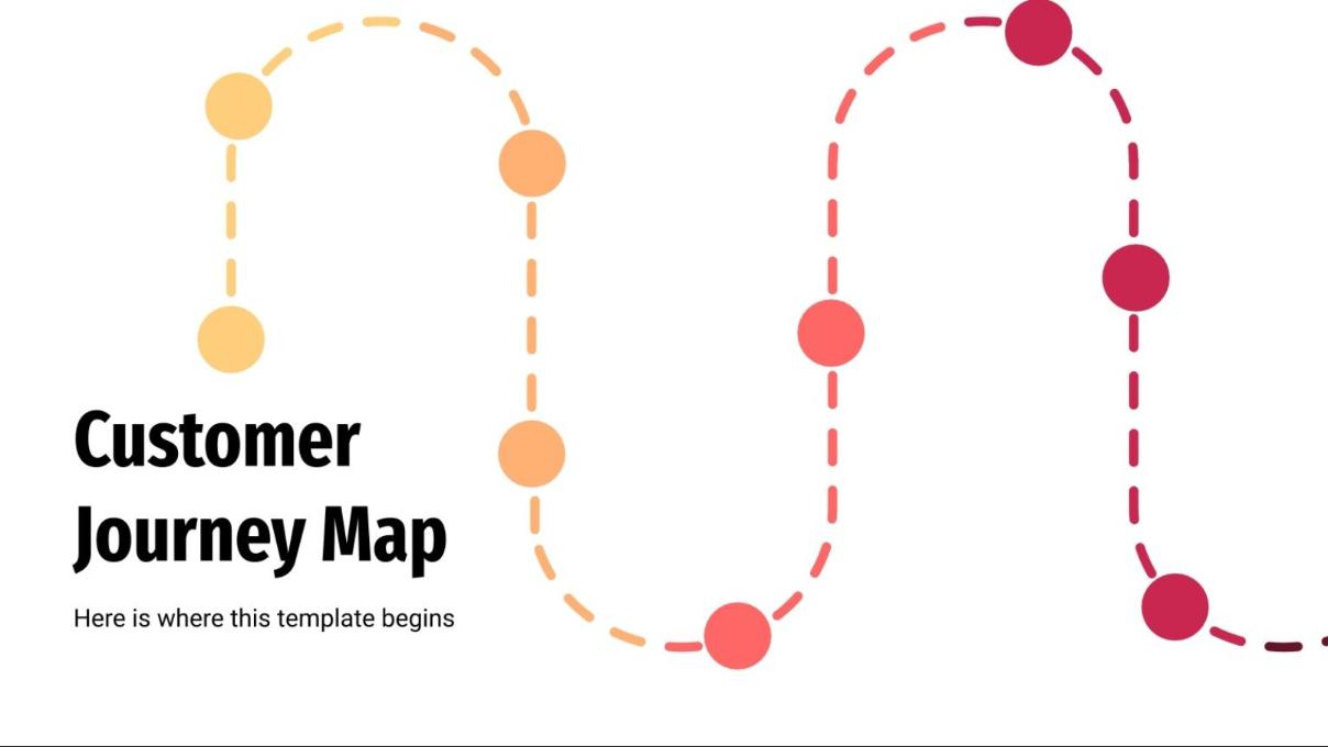 Customer Journey Map Slide 