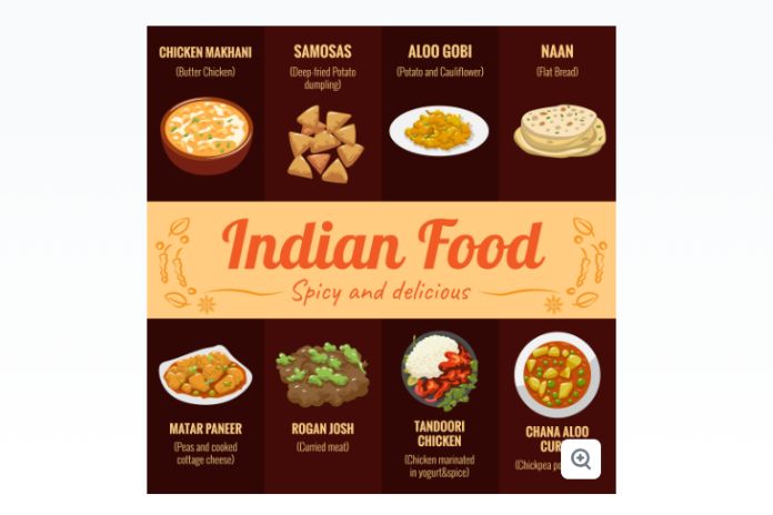 Indian Food Poster Design