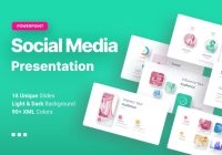 Social Media Presentation Templates