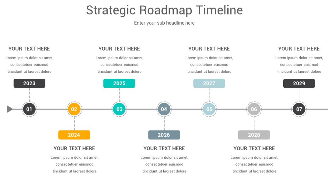 Strategic Roadmap Slides Layout