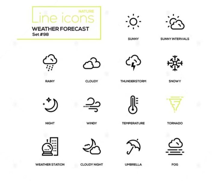 15+ Free Weather Forecast Icons Set Download