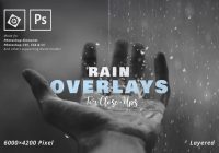 Raindrop-texture-overlay
